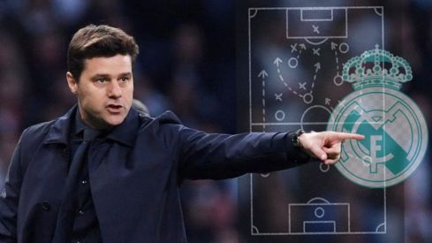 Pochettino con esquema de juego