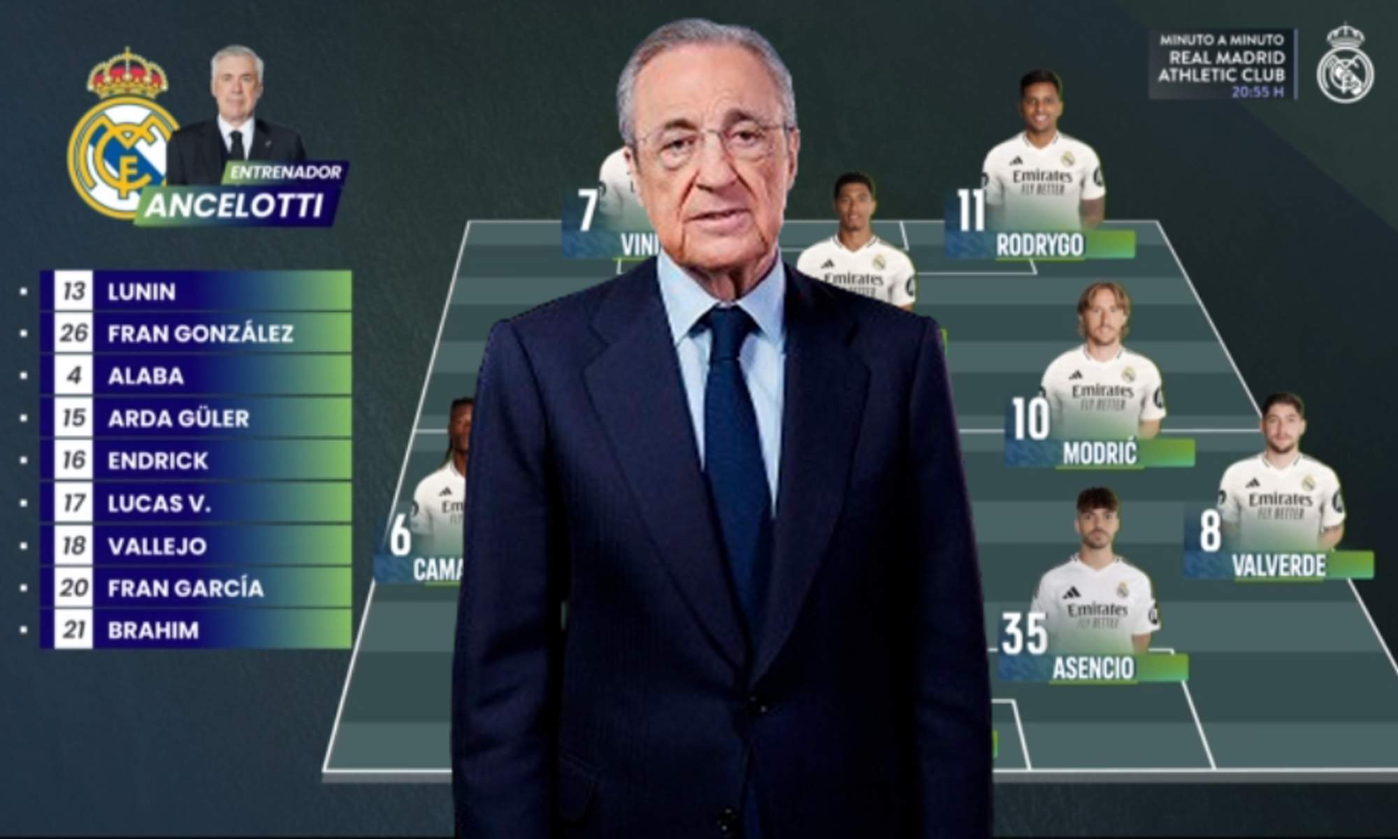 Florentino. Alineación