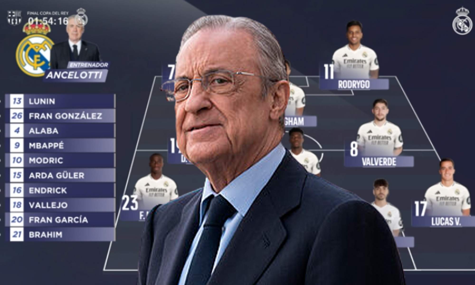 Florentino Alineación