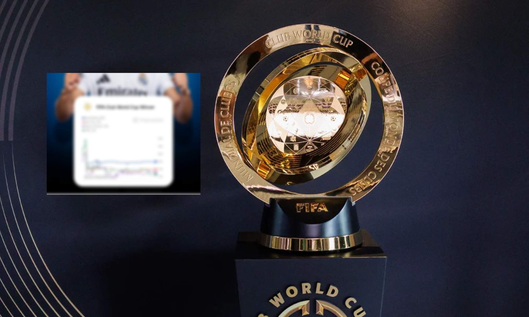 Mundial de Clubes. Inteligencia Artificial