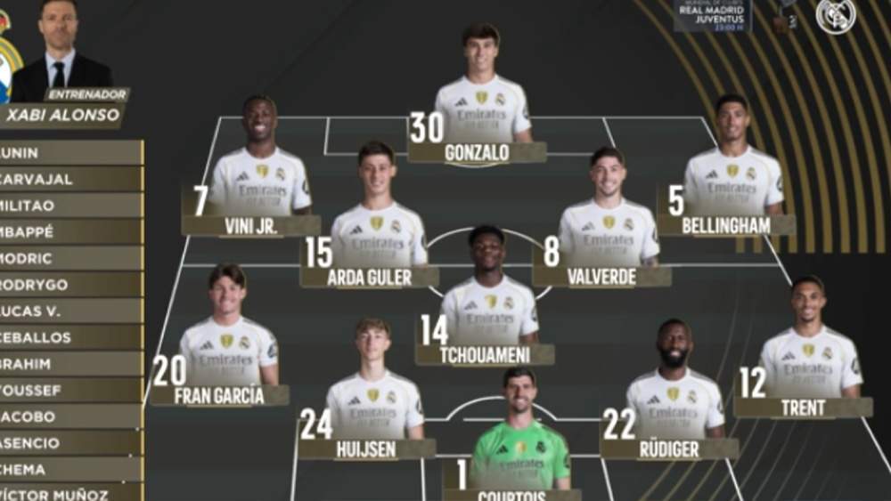 Alineación del Real Madrid