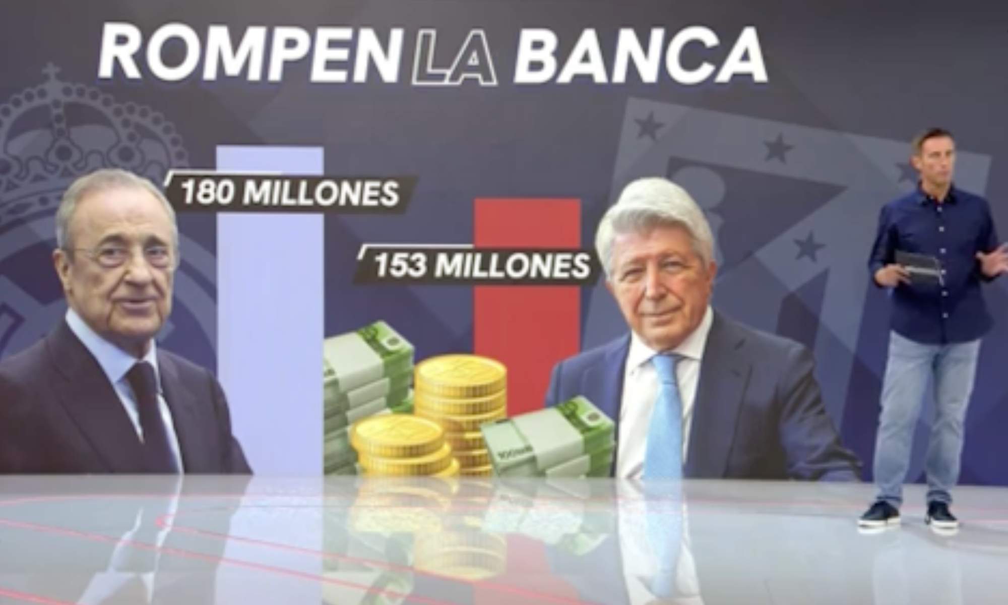 Real Madrid y Atlético están haciendo grandes movimientos durante este mercado