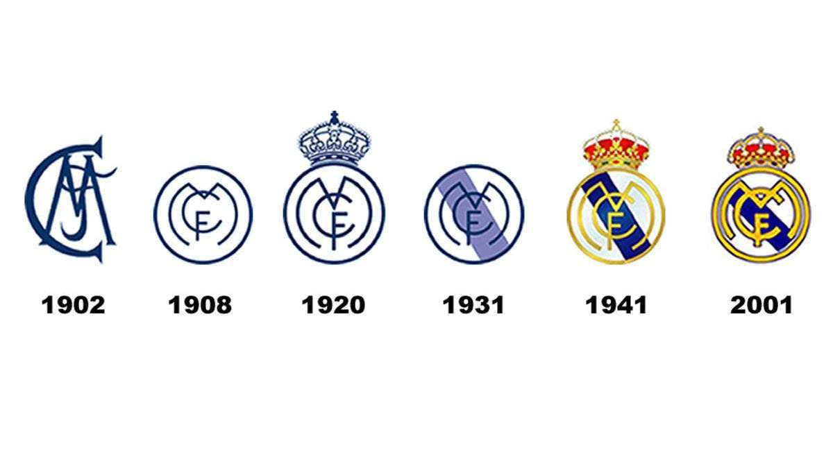 Escudos del Real Madrid