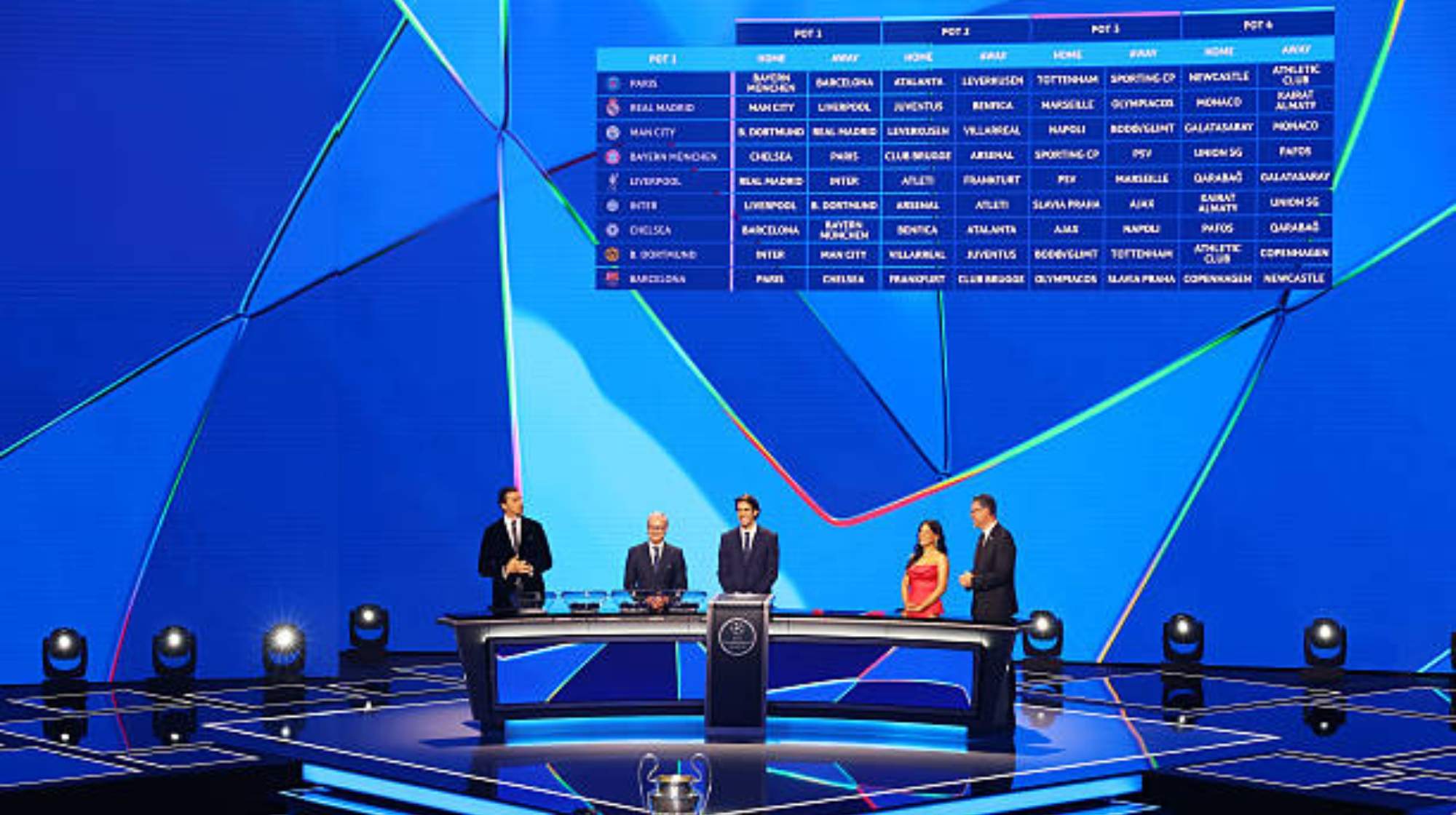 Se sorteó todo en la Champions League. 