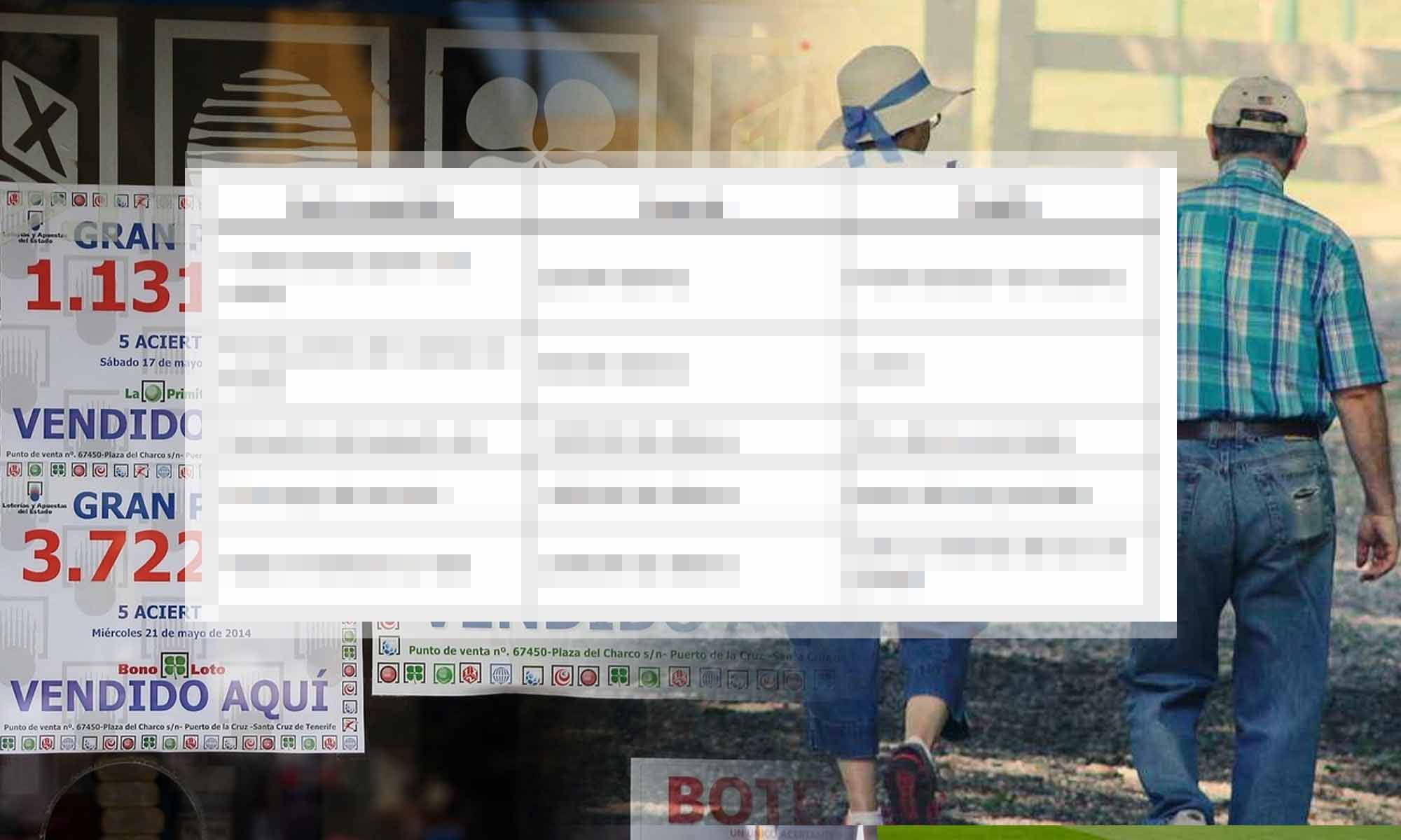 Cifras de la lotería en incógnito