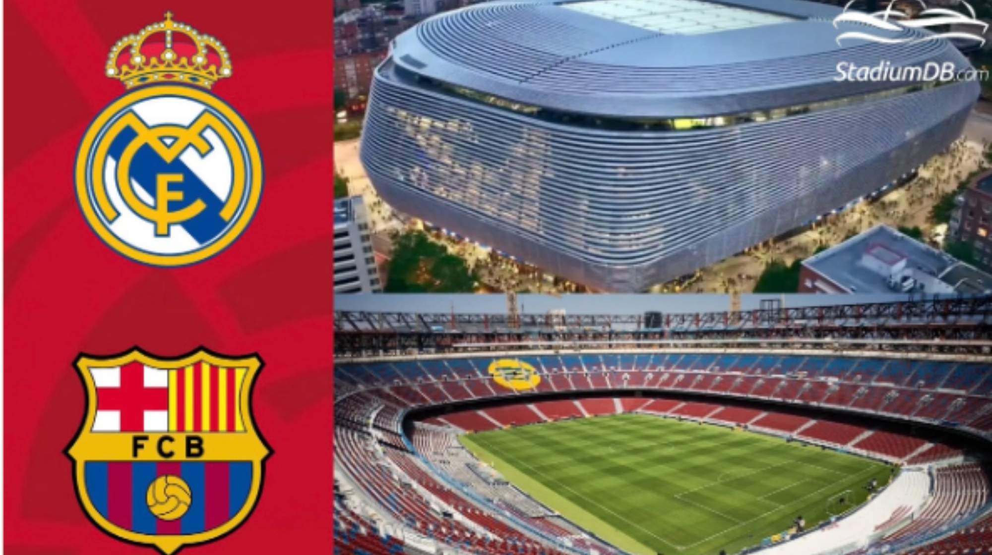 Esta es la capacidad de los principales estadios de LaLiga