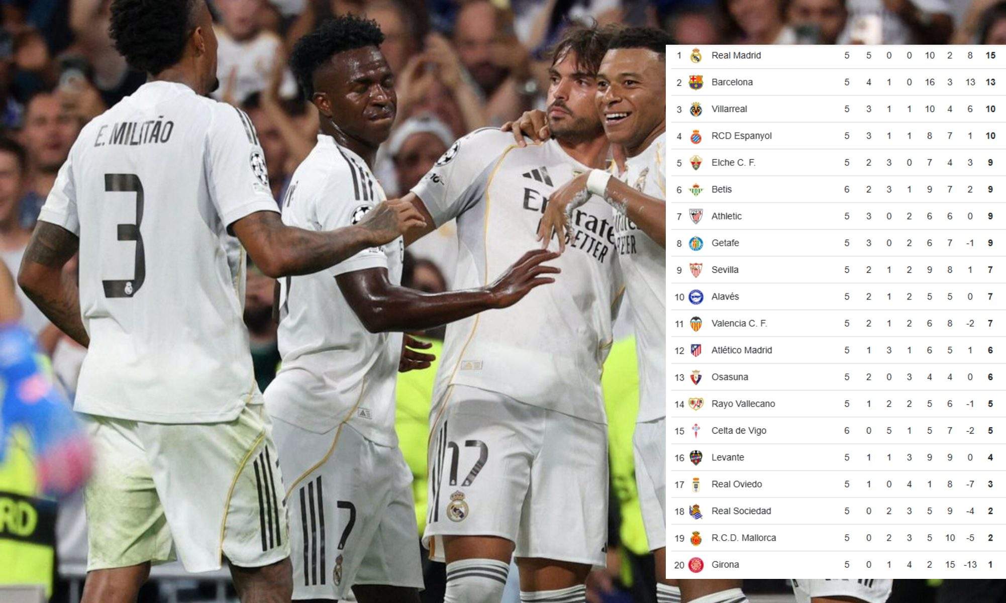 La Liga se ganará con muchos puntos