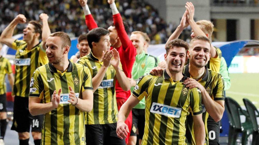 kairat almaty equipo champions