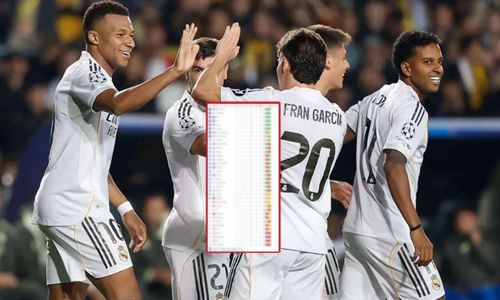 Los jugadores del Real Madrid, celebrando un gol en el partido ante el Kairat Almaty.