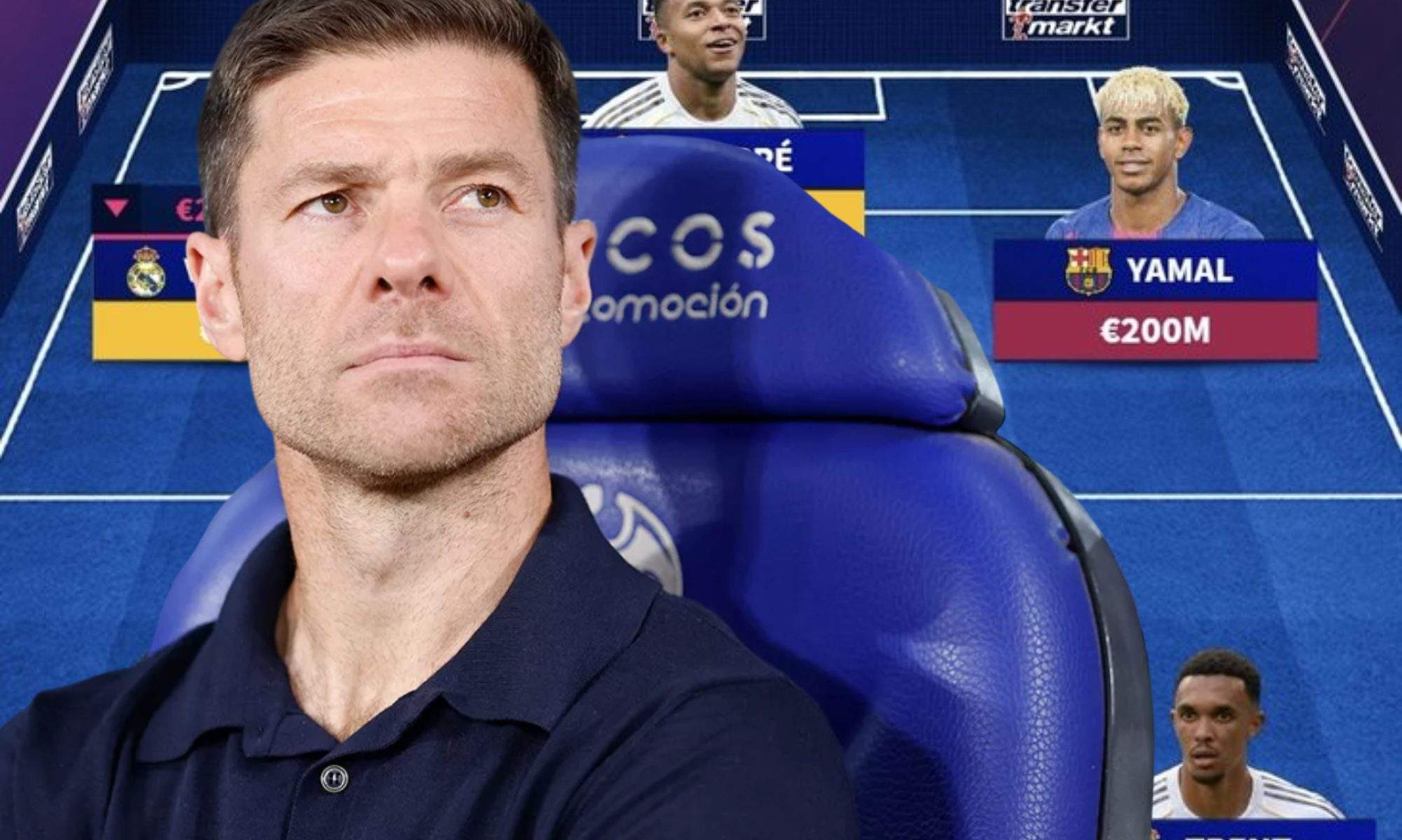 El Madrid domina el once más caro de la Liga