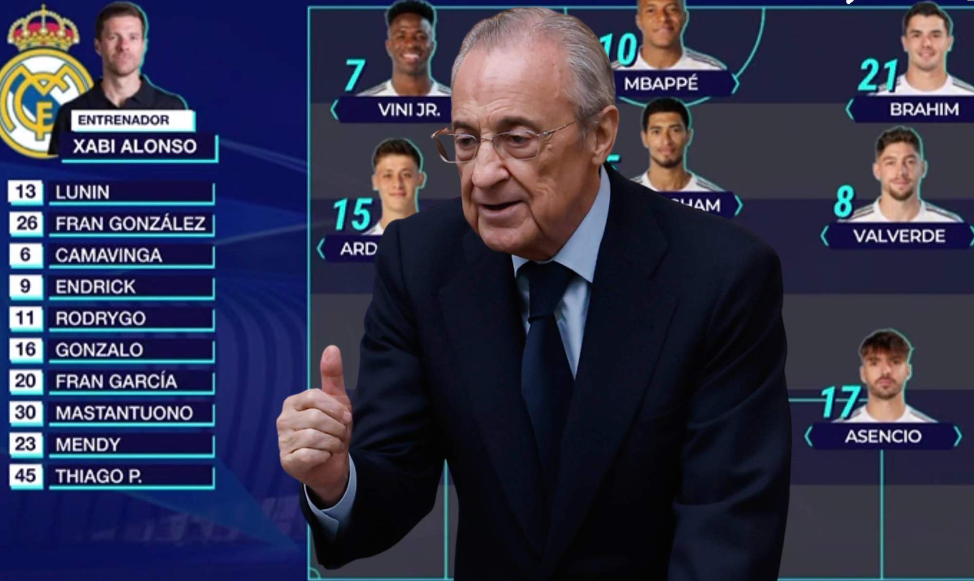 Florentino Pérez ha comentado en el palco la alineación del Real Madrid ante la Juventus
