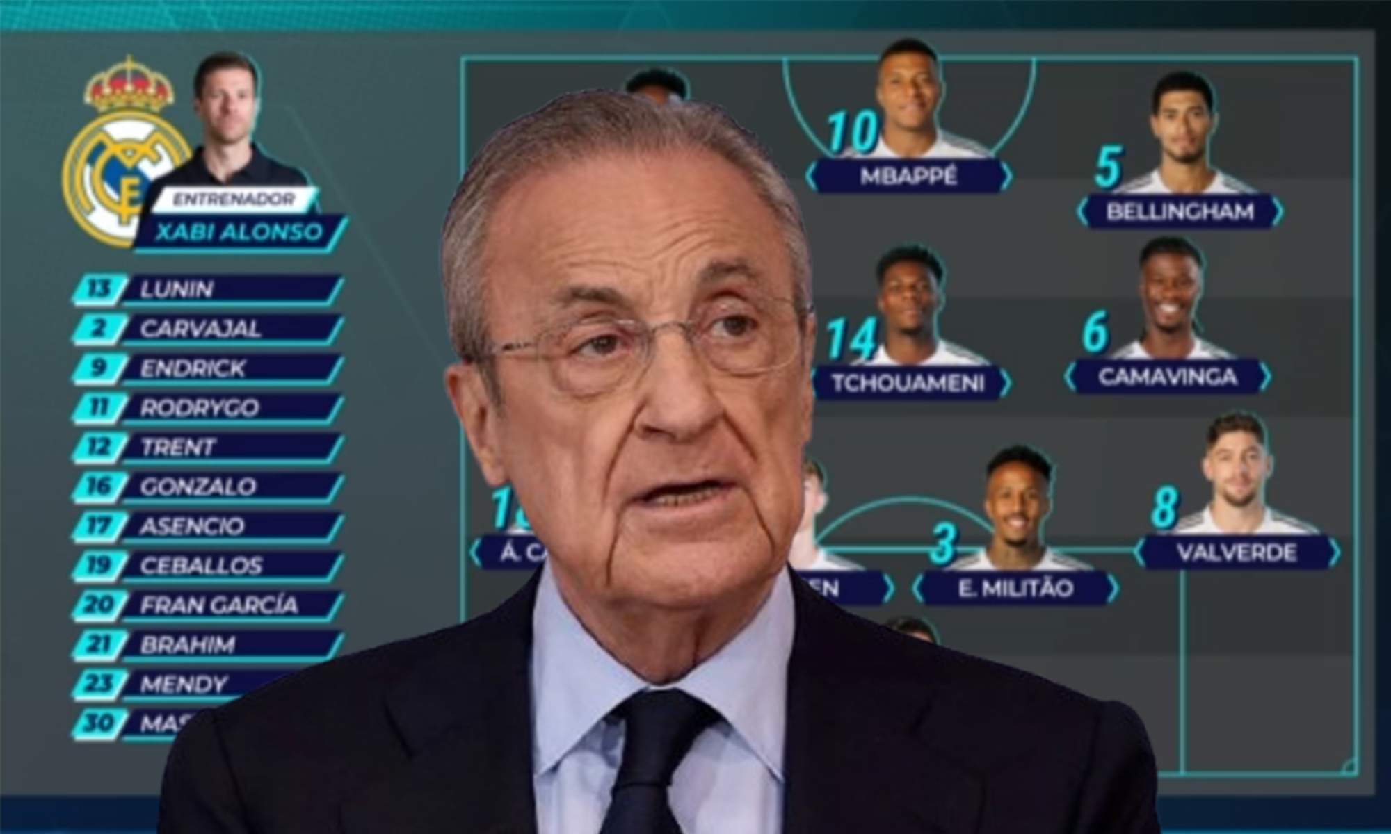 Florentino Pérez y la alineación del Real Madrid para el Clásico de hoy.  Florentino Pérez y la alineación del Real Madrid para el Clásico de hoy.