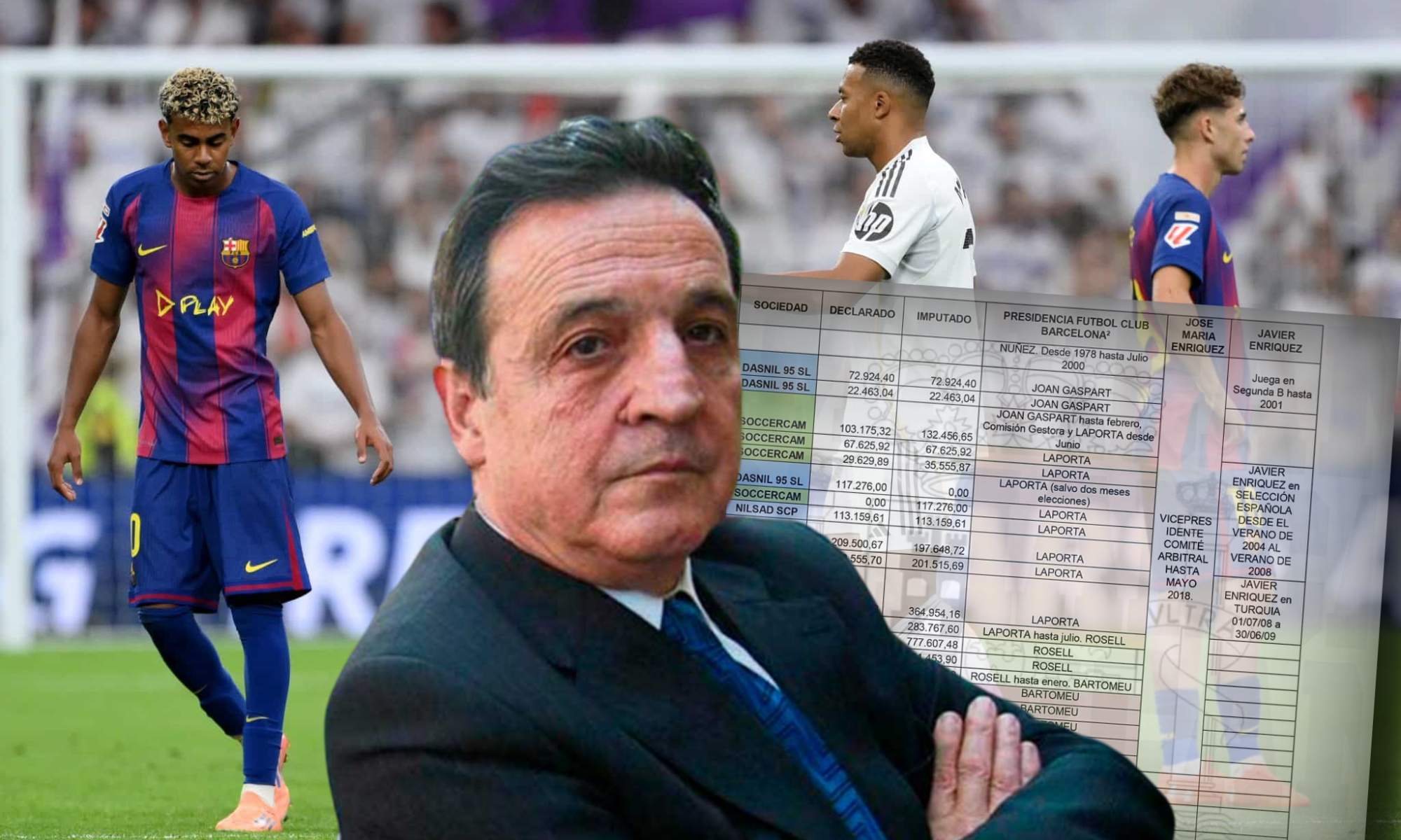 La Justicia sitia nuevamente al Barça por el 'caso Negreira' un día después de perder el Clásico liguero contra el Real Madrid.
