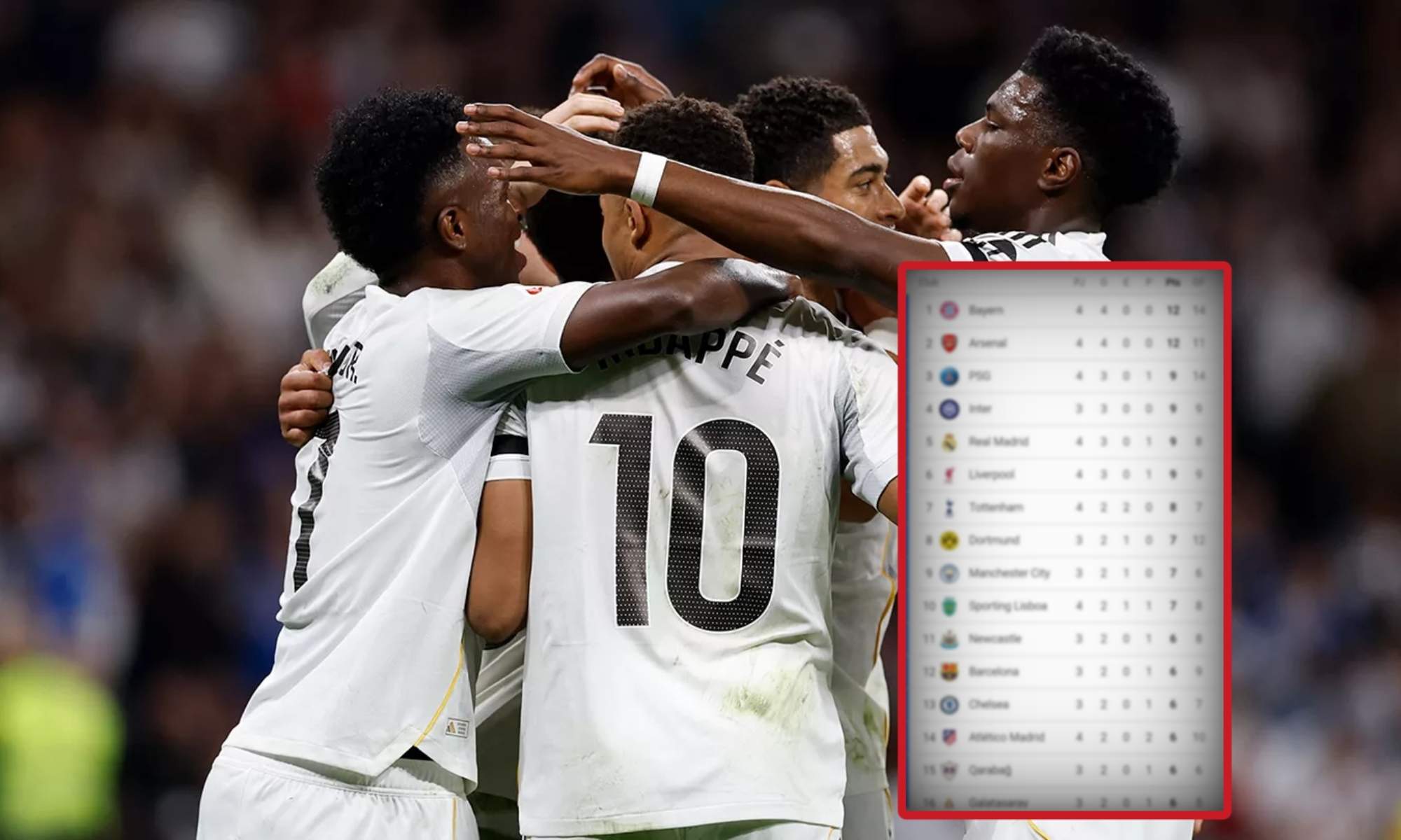 Los jugadores del Real Madrid, celebrando un gol durante un partido reciente.