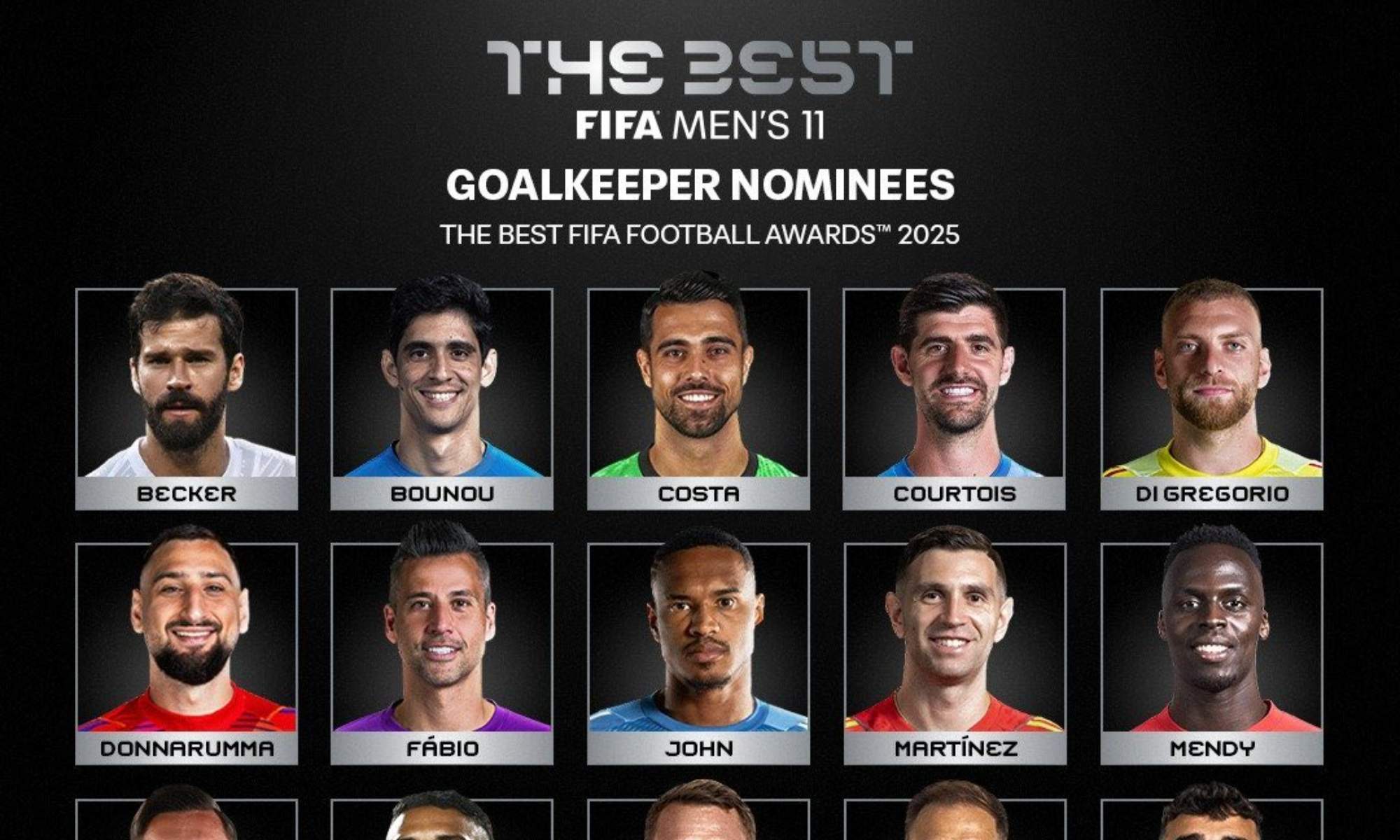 Estos son los 7 nominados del Real Madrid al mejor once de la FIFA