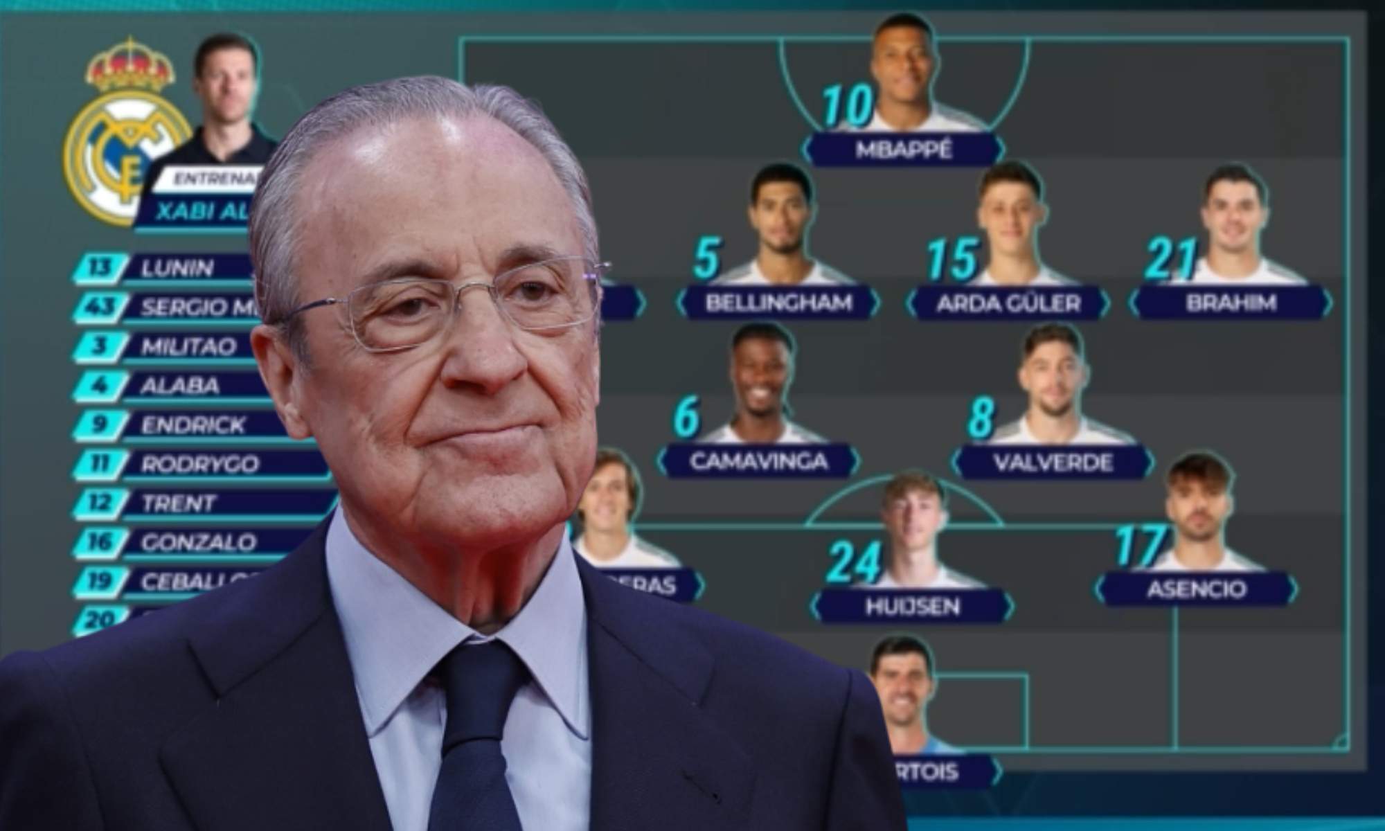 Florentino Pérez ya ha mostrado sus sensaciones para el partido de esta tarde en Vallecas después de conocer la alineación de Xabi Alonso.