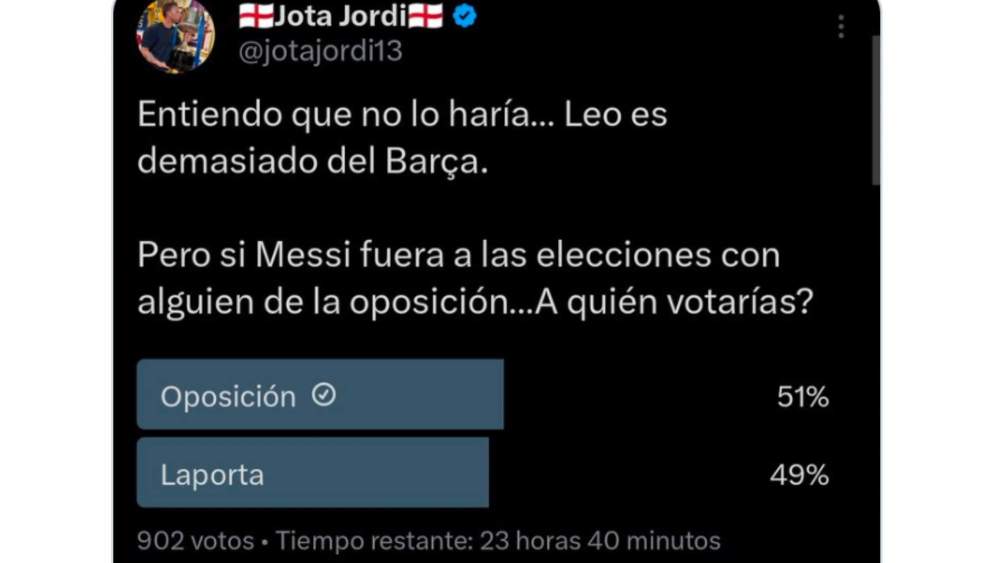 La encuesta de Jota Jordi, que luego borró en la red social X.