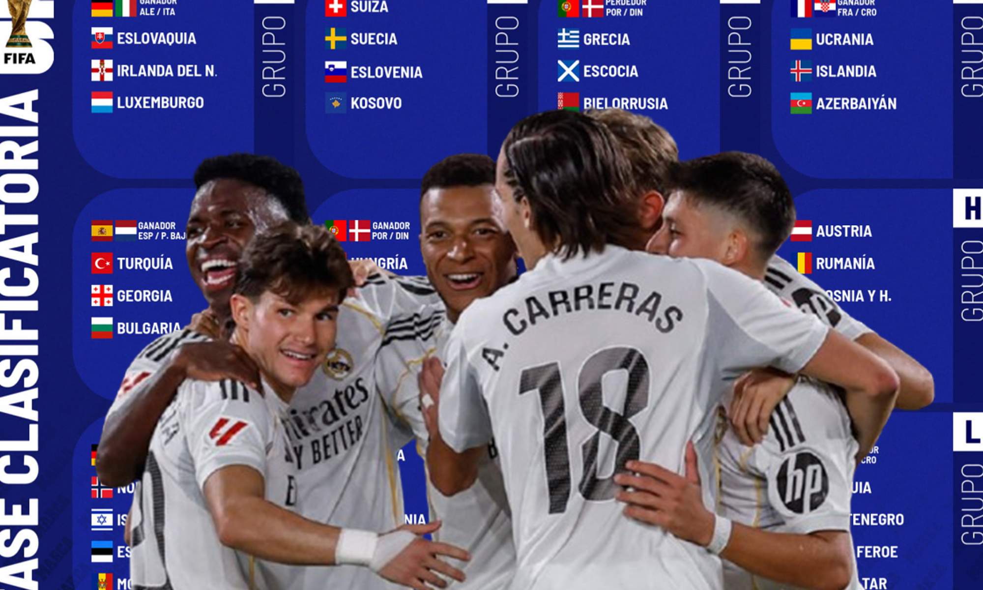 Jugadores del Real Madrid y los grupos del Mundial.