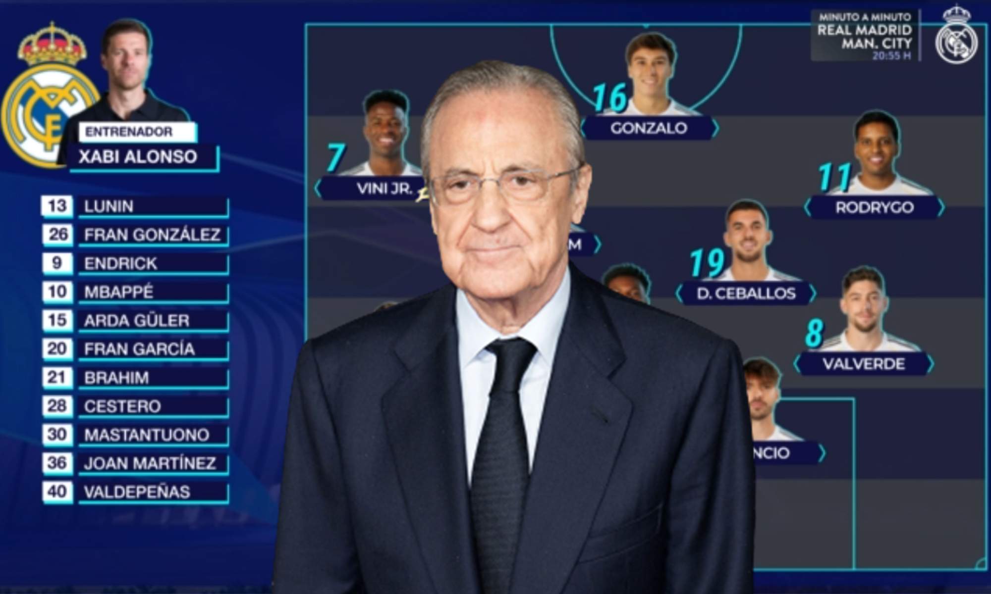Florentino Pérez y el once del Real Madrid contra el Manchester City.