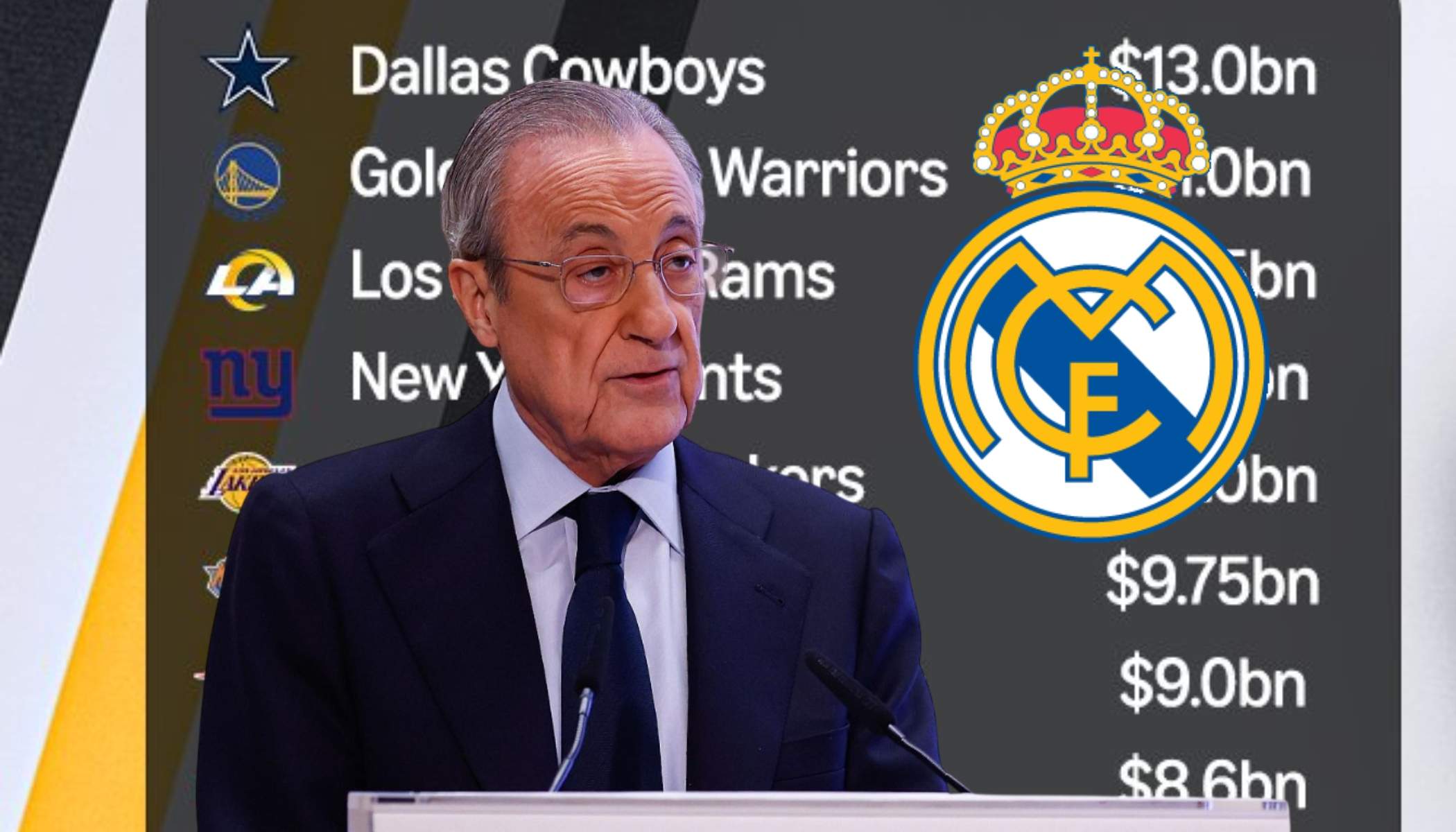 El Real Madrid entre los clubes deportivos más valiosos