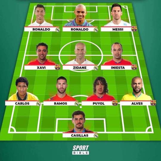 El mejor once histórico de la Liga para Sport Bible El mejor once histórico de la Liga para Sport Bible