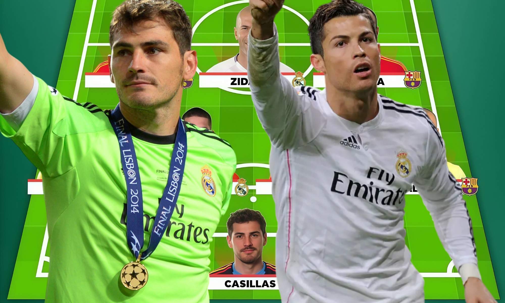 De Casillas a Cristiano: Sport Bible mete 6 jugadores del Real Madrid en la mejor alineación de la historia de la Liga