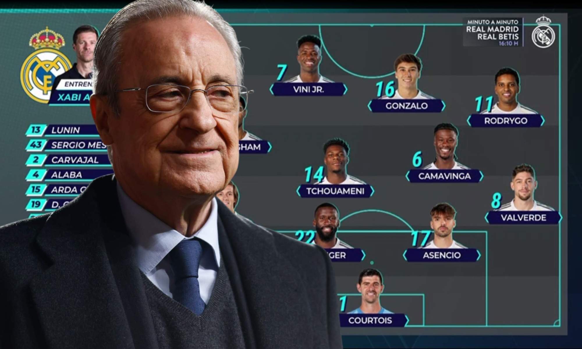 La reacción de Florentino al once de Xabi Alonso ante el Betis: "Lo de Mbappé es una pena"