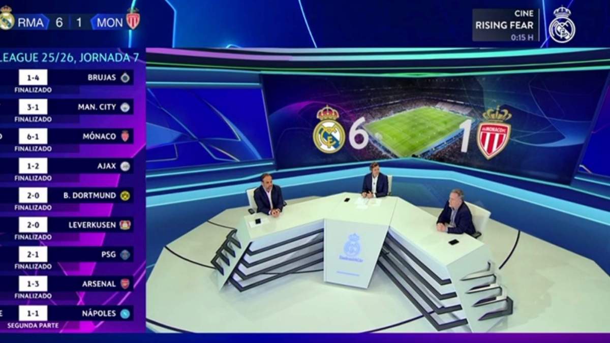 La tertulia post partido del Real Madrid - Mónaco de Champions