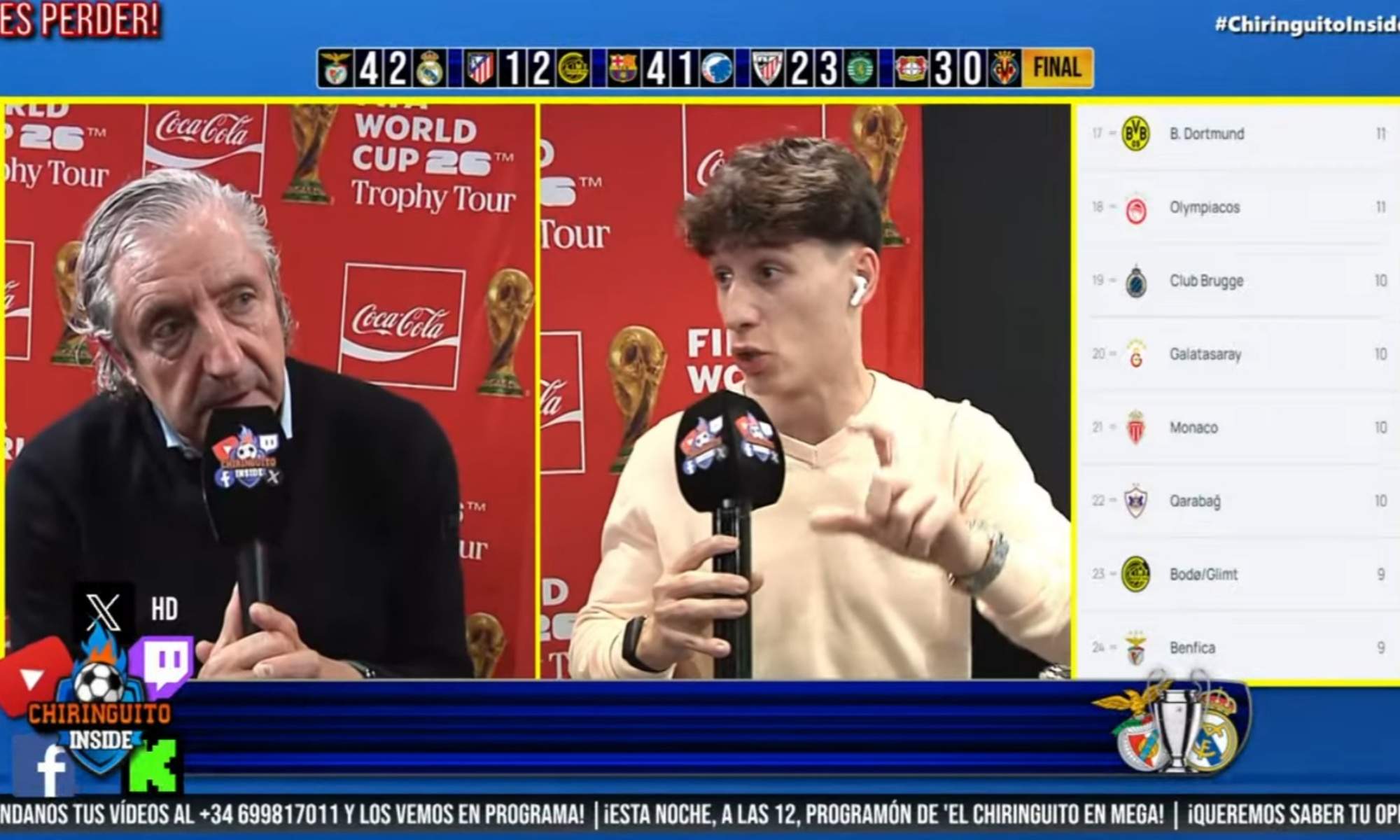 Josep Pedrerol: "Es una derrota dulce del Madrid porque gana Mourinho"